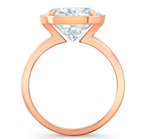 Round Bezel Lab Grown Diamond Ring