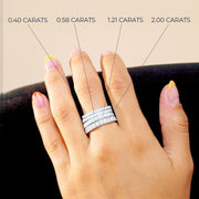 0.58 Ct Diamond Eternity Ring